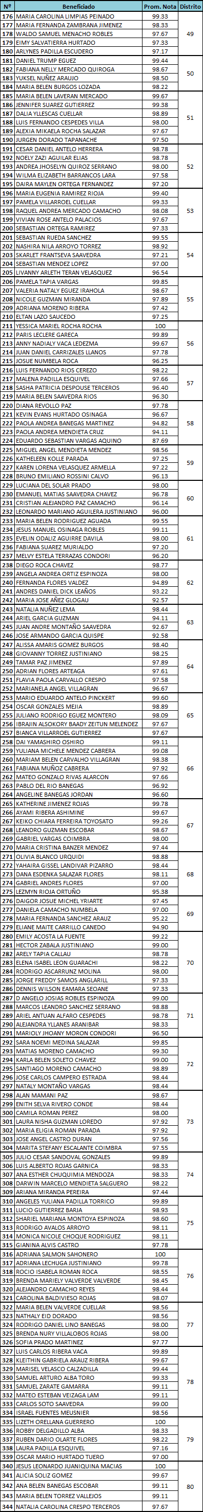 tablaganadores2 2015