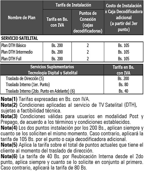 tarifas-tv-sat220817