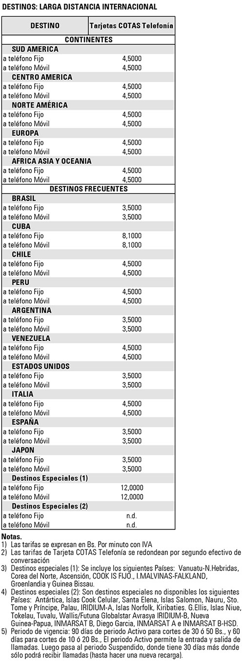 tarjetas-prepag-LDinter210116