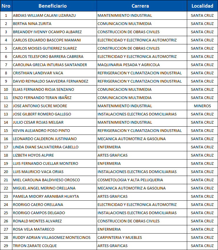 tecnico-medio011217l