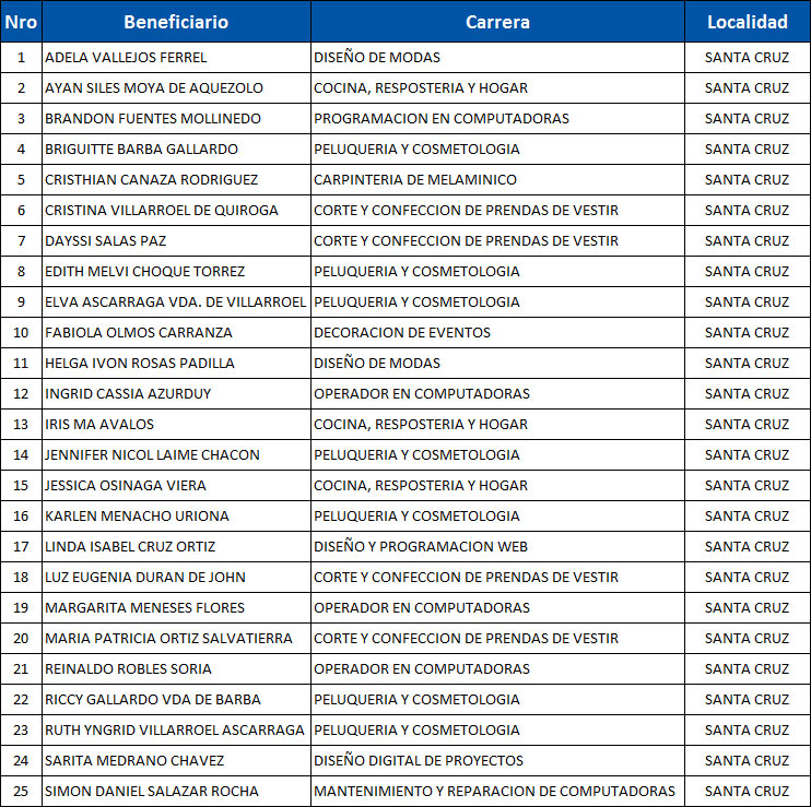 tecnico-mediosup011217l
