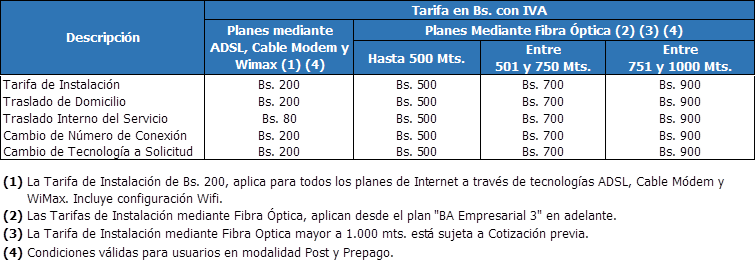 trabajos-menores-220817