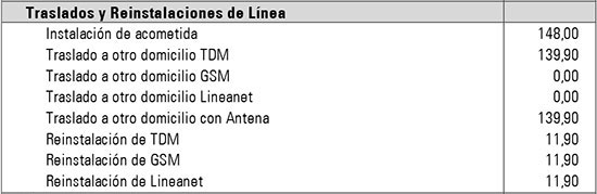 traslados-re-de-linea